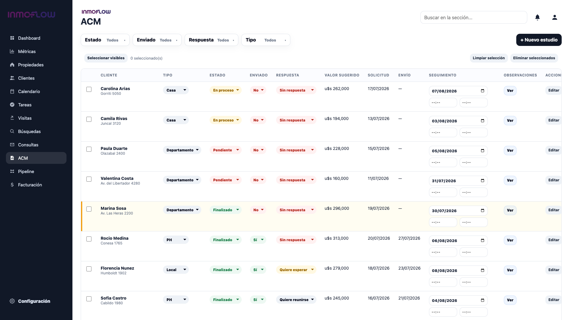 Módulo de estudios de mercado de Inmoflow con datos ficticios